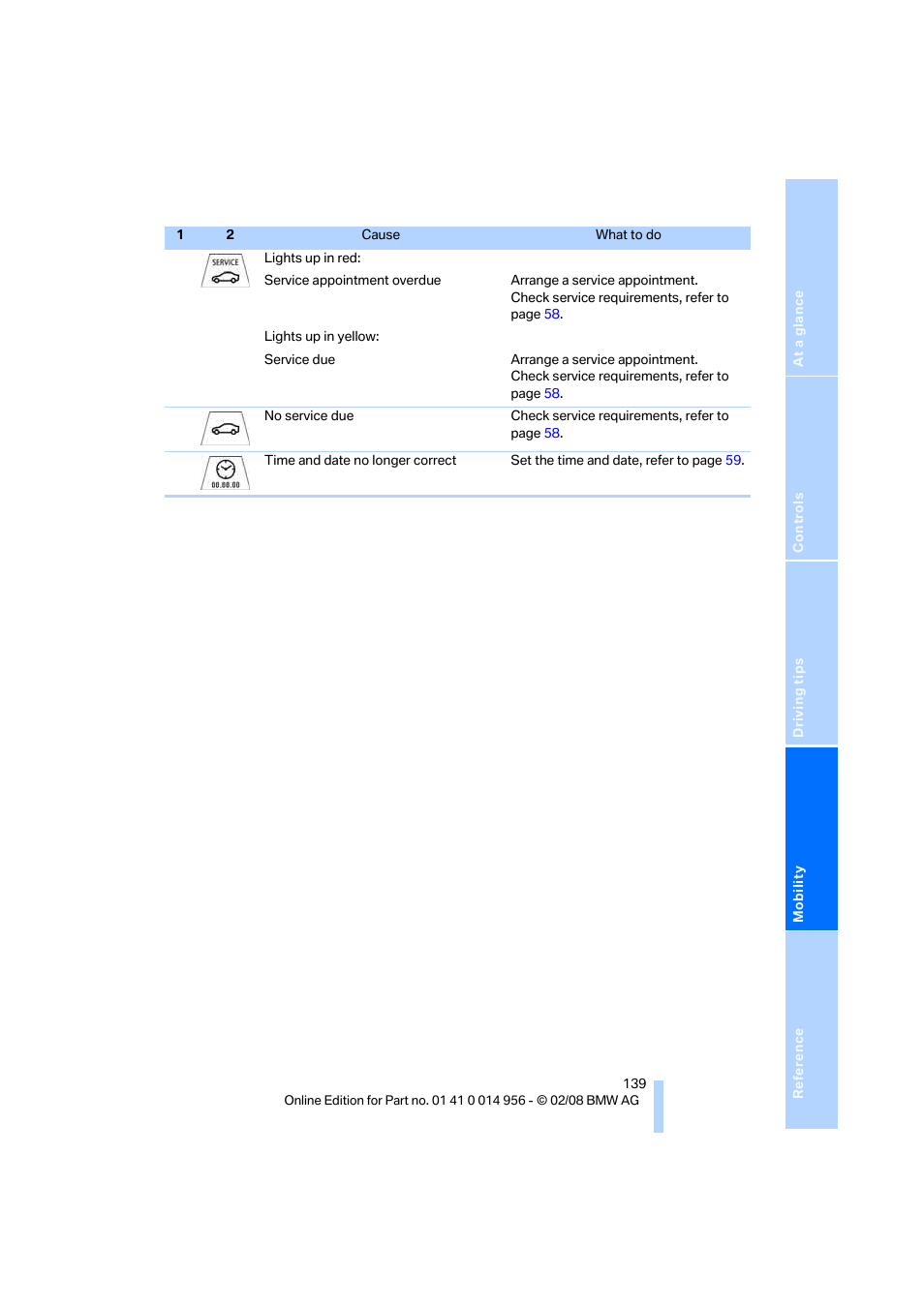 BMW M3 Sedan 2008 User Manual | Page 141 / 160