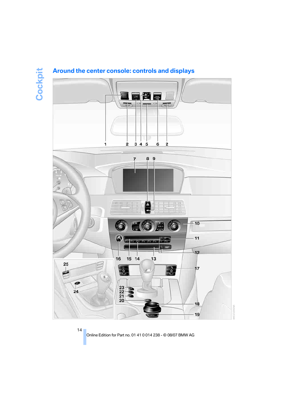 Around the center console: controls and displays, Cockpit | BMW M5 Sedan 2008 User Manual | Page 16 / 260