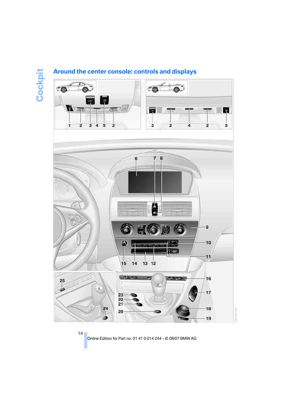 Around the center console: controls and displays, Cockpit | BMW M6 Convertible 2008 User Manual | Page 16 / 262