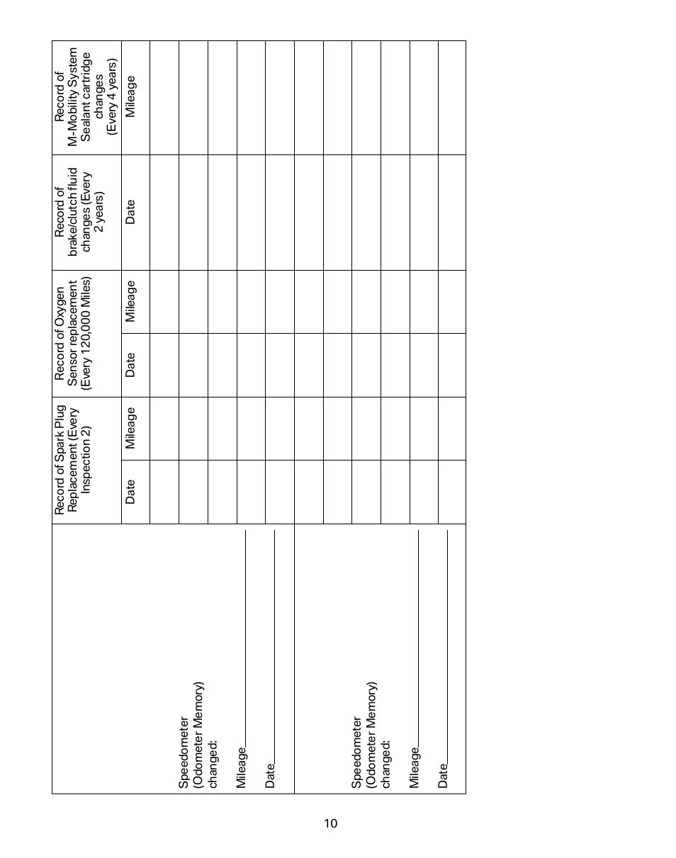 BMW Z4 M Roadster 2008 User Manual | Page 14 / 54