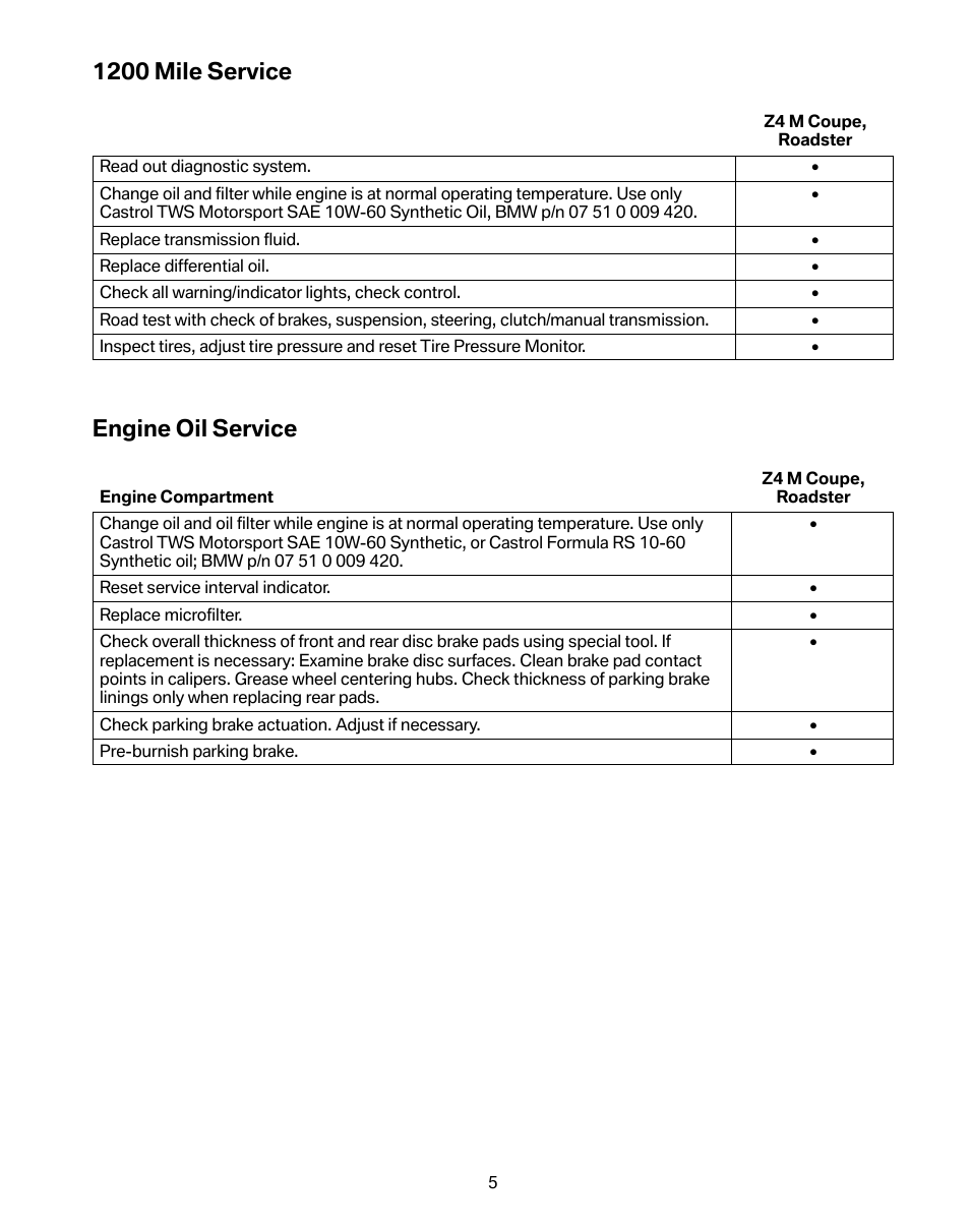 1200 mile service, Engine oil service | BMW Z4 M Roadster 2008 User Manual | Page 9 / 54