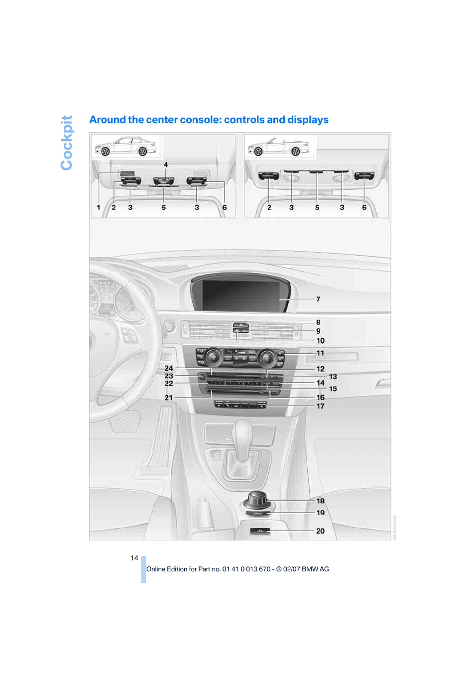 Around the center console: controls and displays, Cockpit | BMW 335i Convertible 2007 User Manual | Page 16 / 272