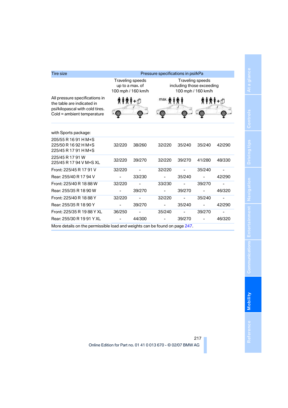 BMW 335i Convertible 2007 User Manual | Page 219 / 272