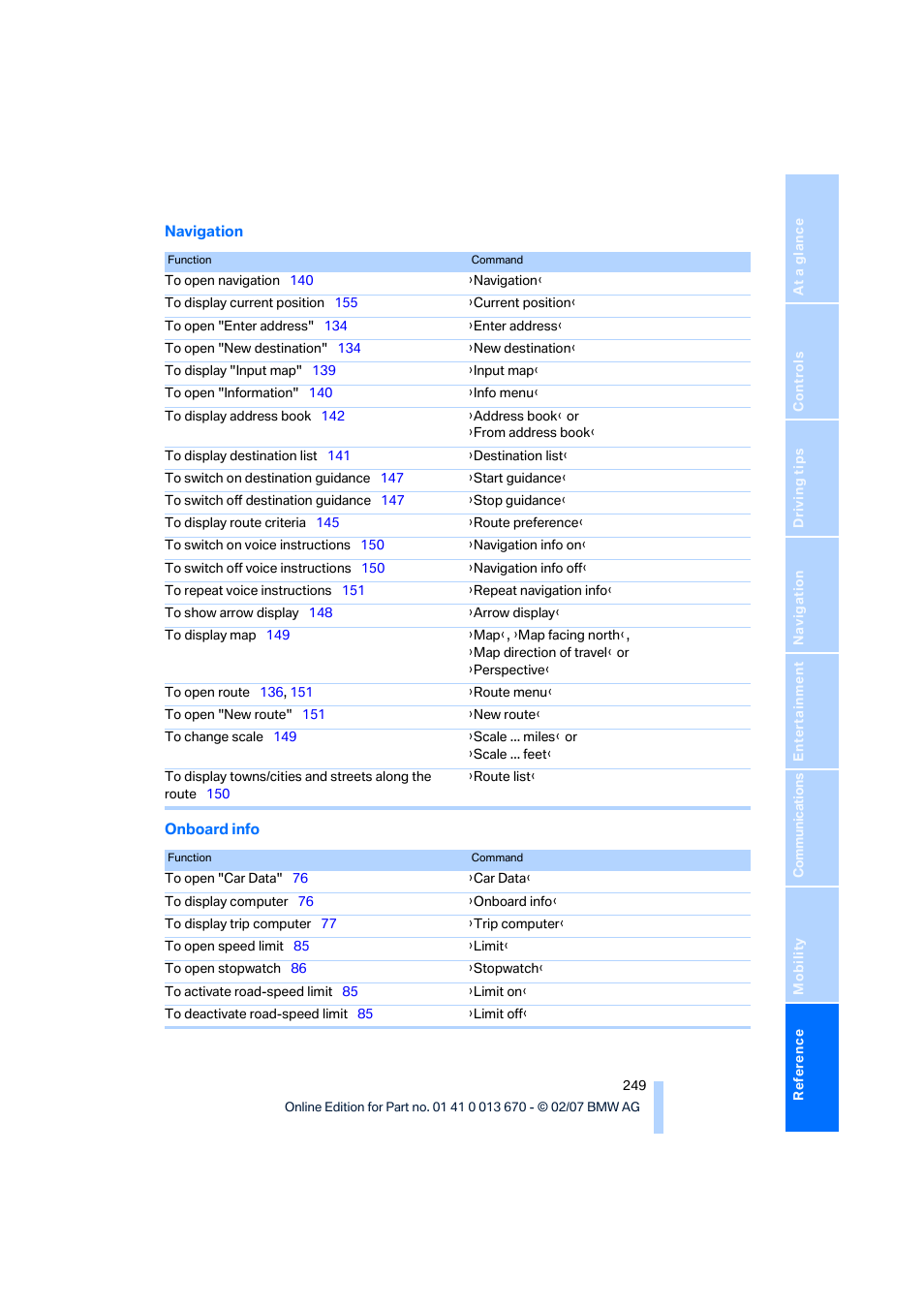 BMW 335i Convertible 2007 User Manual | Page 251 / 272