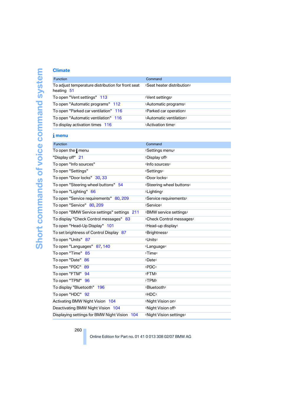 BMW 530xi Sports Wagon 2007 User Manual | Page 262 / 286