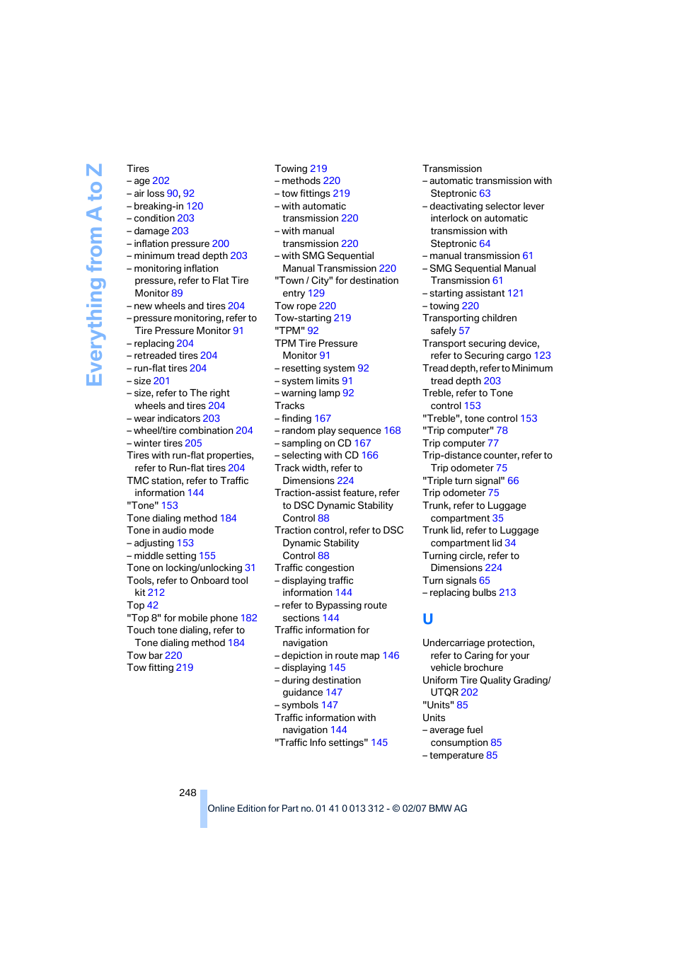 Everything from a to z | BMW 650i Convertible 2007 User Manual | Page 250 / 254