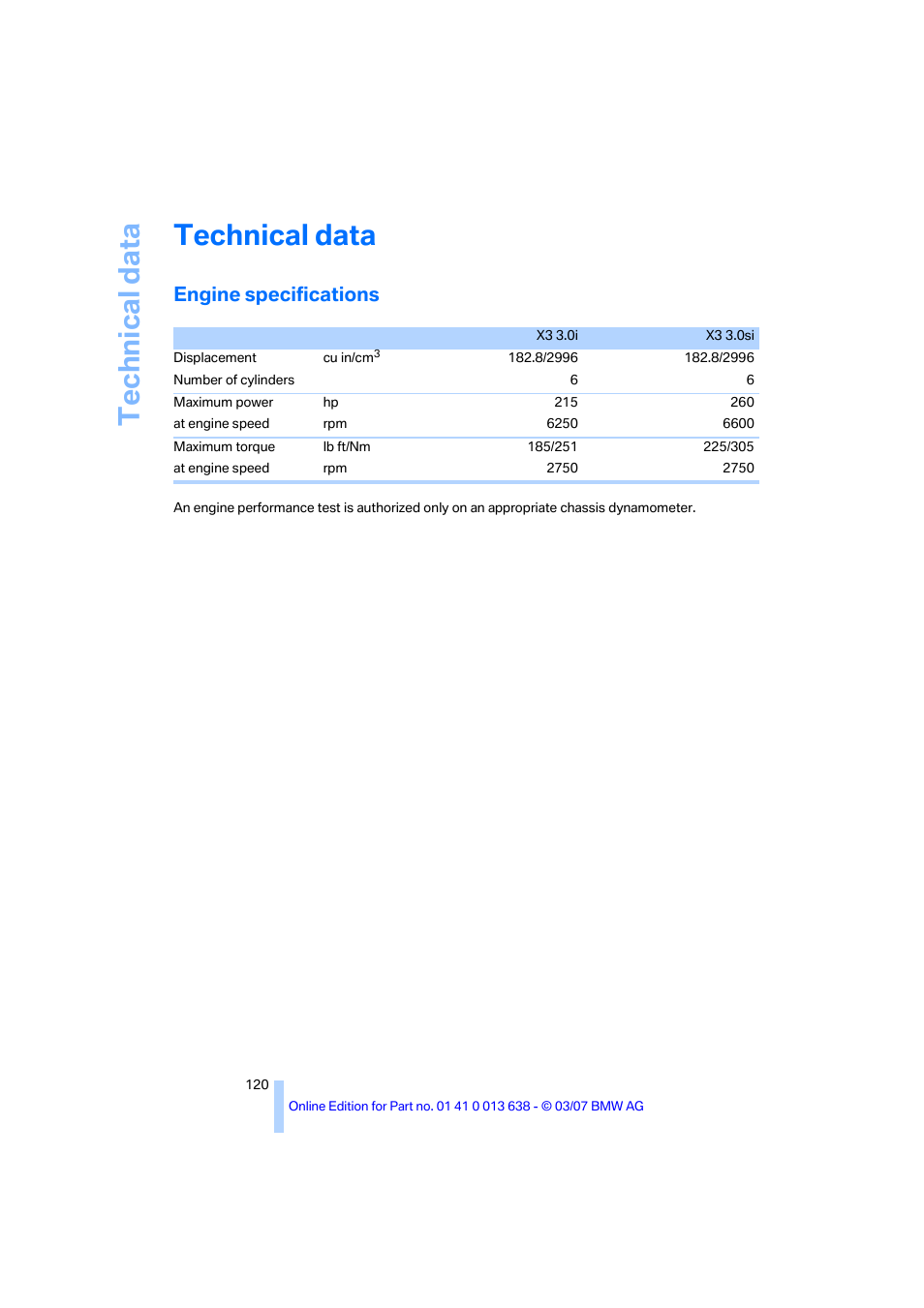 Technical data, Engine specifications | BMW X3 3.0si SAV 2007 User Manual | Page 122 / 139