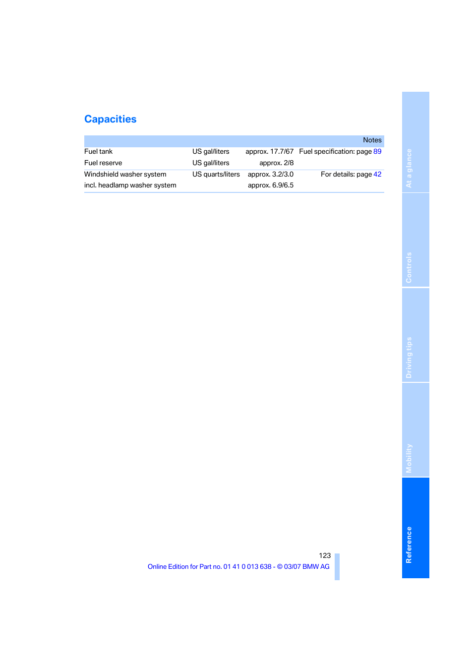 Capacities | BMW X3 3.0si SAV 2007 User Manual | Page 125 / 139