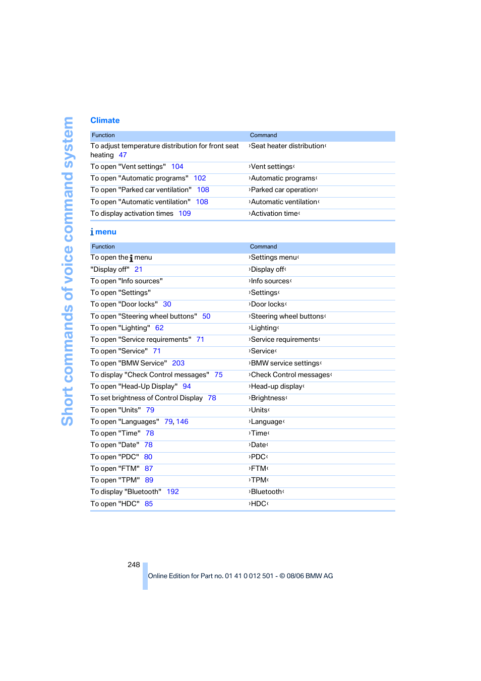 BMW X5 3.0si SAV 2007 User Manual | Page 250 / 272