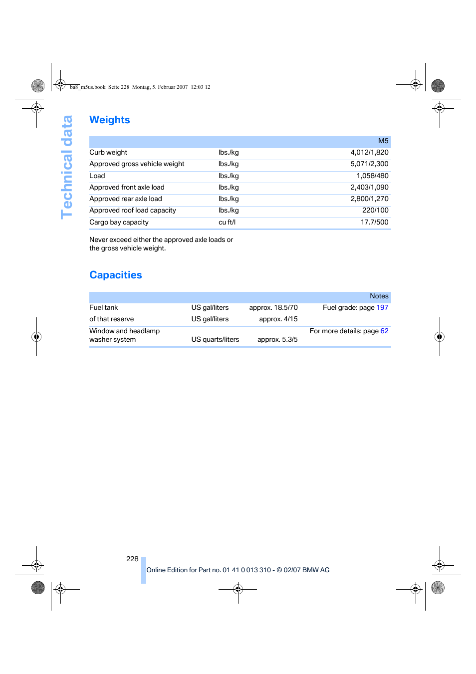 Weights, Capacities, Technical data | BMW M5 Sedan 2007 User Manual | Page 230 / 256