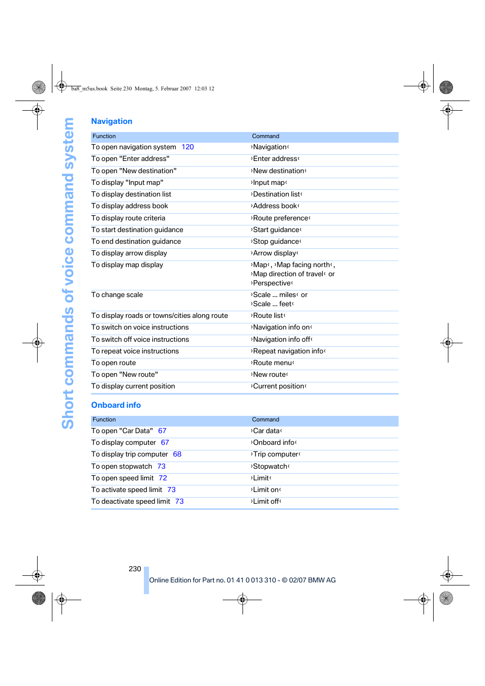 BMW M5 Sedan 2007 User Manual | Page 232 / 256