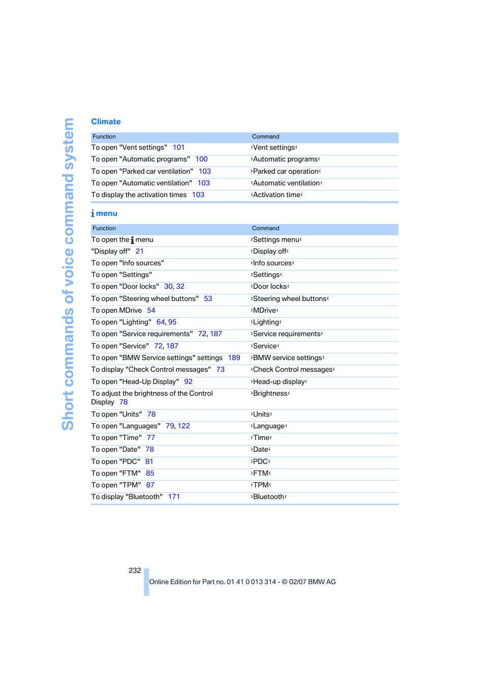 BMW M6 Convertible 2007 User Manual | Page 234 / 256