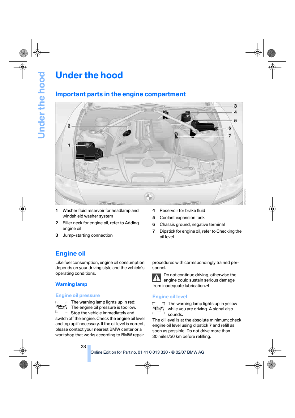 Under the hood, Important parts in the engine compartment, Engine oil | BMW Z4 M Roadster 2007 User Manual | Page 30 / 50