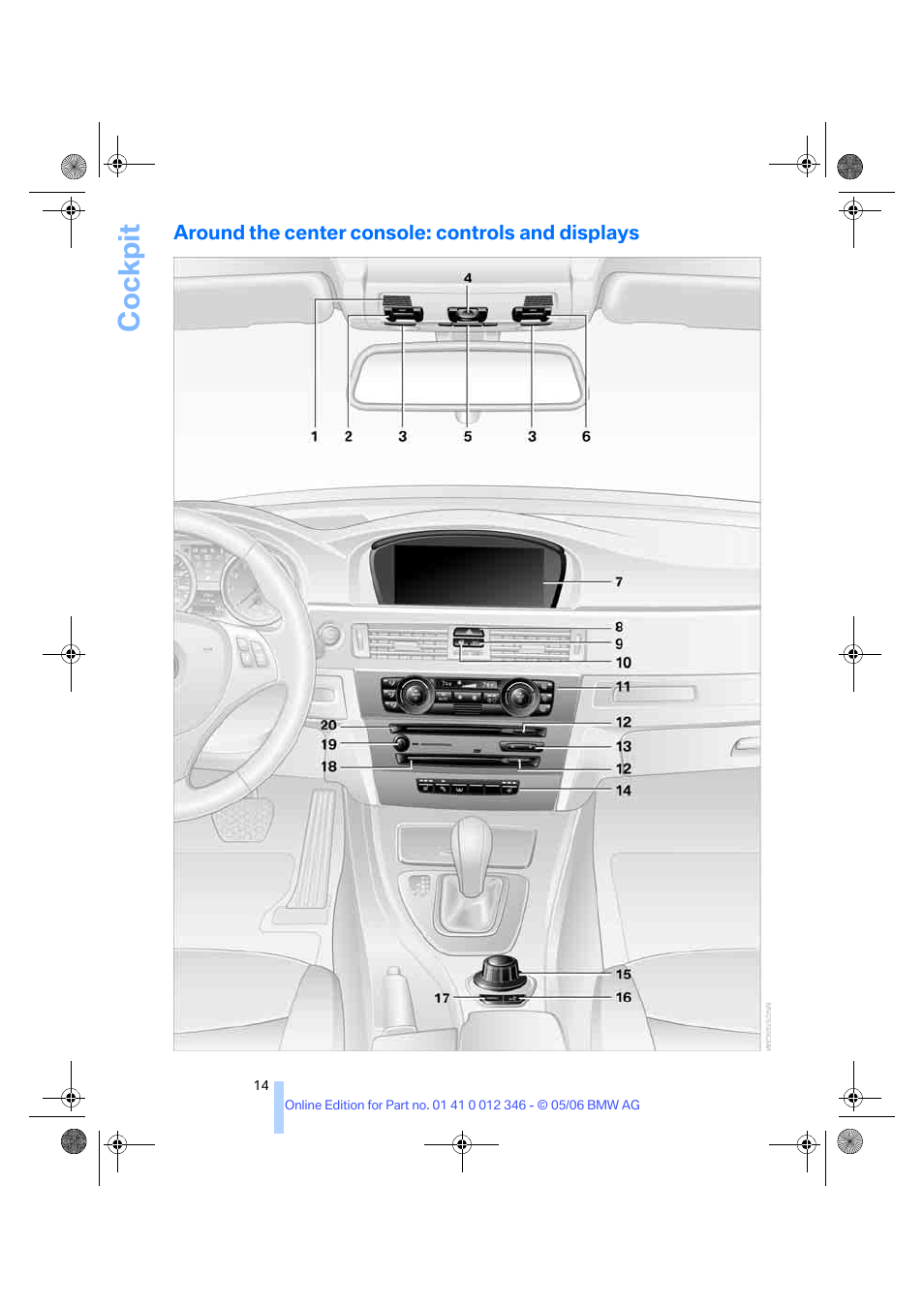 Around the center console: controls and displays, Cockpit | BMW 330Ci Coupe 2006 User Manual | Page 16 / 239