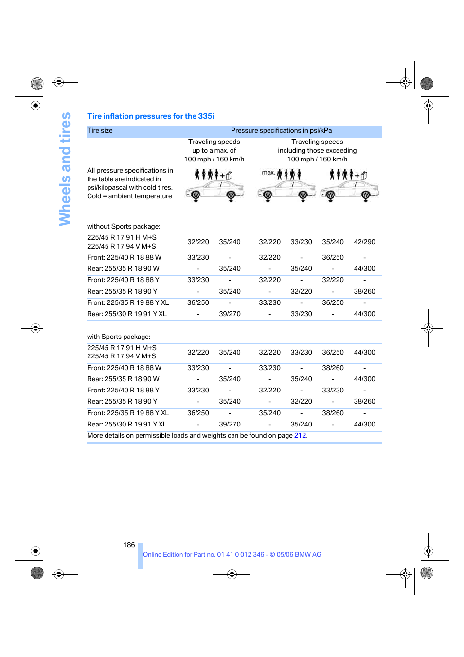 Wh eels and tire s | BMW 330Ci Coupe 2006 User Manual | Page 188 / 239