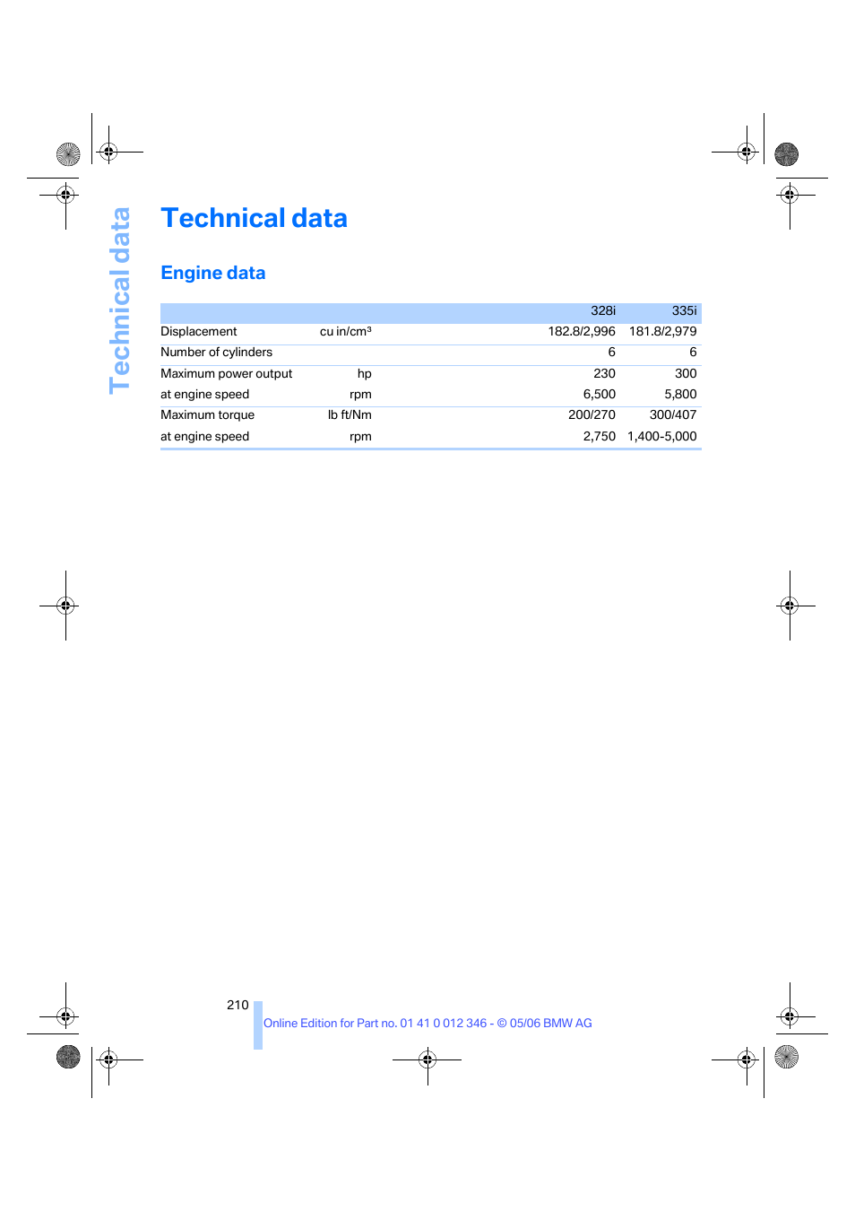 Technical data, Engine data | BMW 330Ci Coupe 2006 User Manual | Page 212 / 239