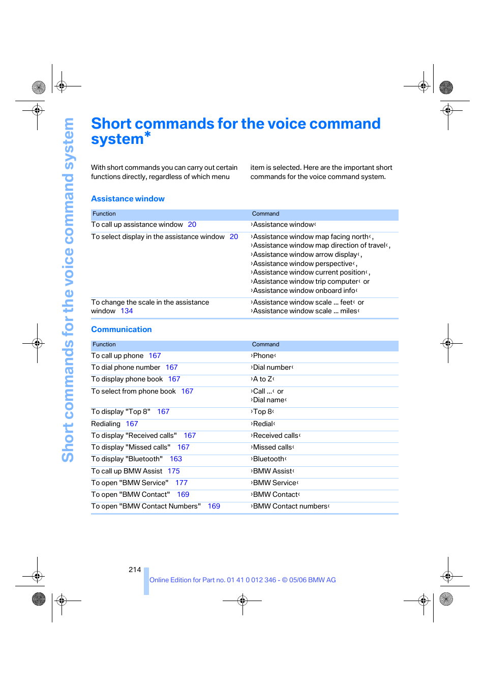 Short commands for the voice command system | BMW 330Ci Coupe 2006 User Manual | Page 216 / 239