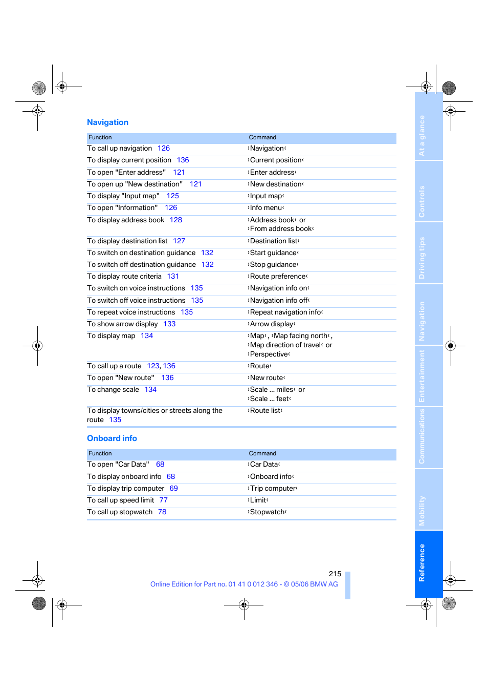 BMW 330Ci Coupe 2006 User Manual | Page 217 / 239