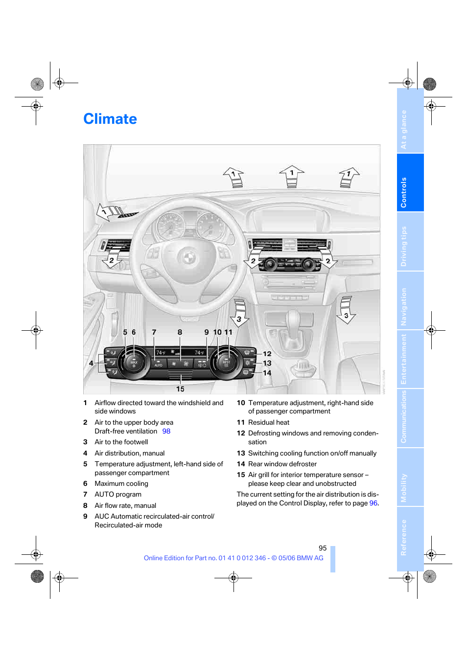 Climate | BMW 330Ci Coupe 2006 User Manual | Page 97 / 239