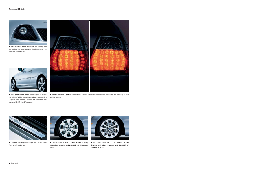 BMW 325Ci Convertible 2006 User Manual | Page 6 / 14