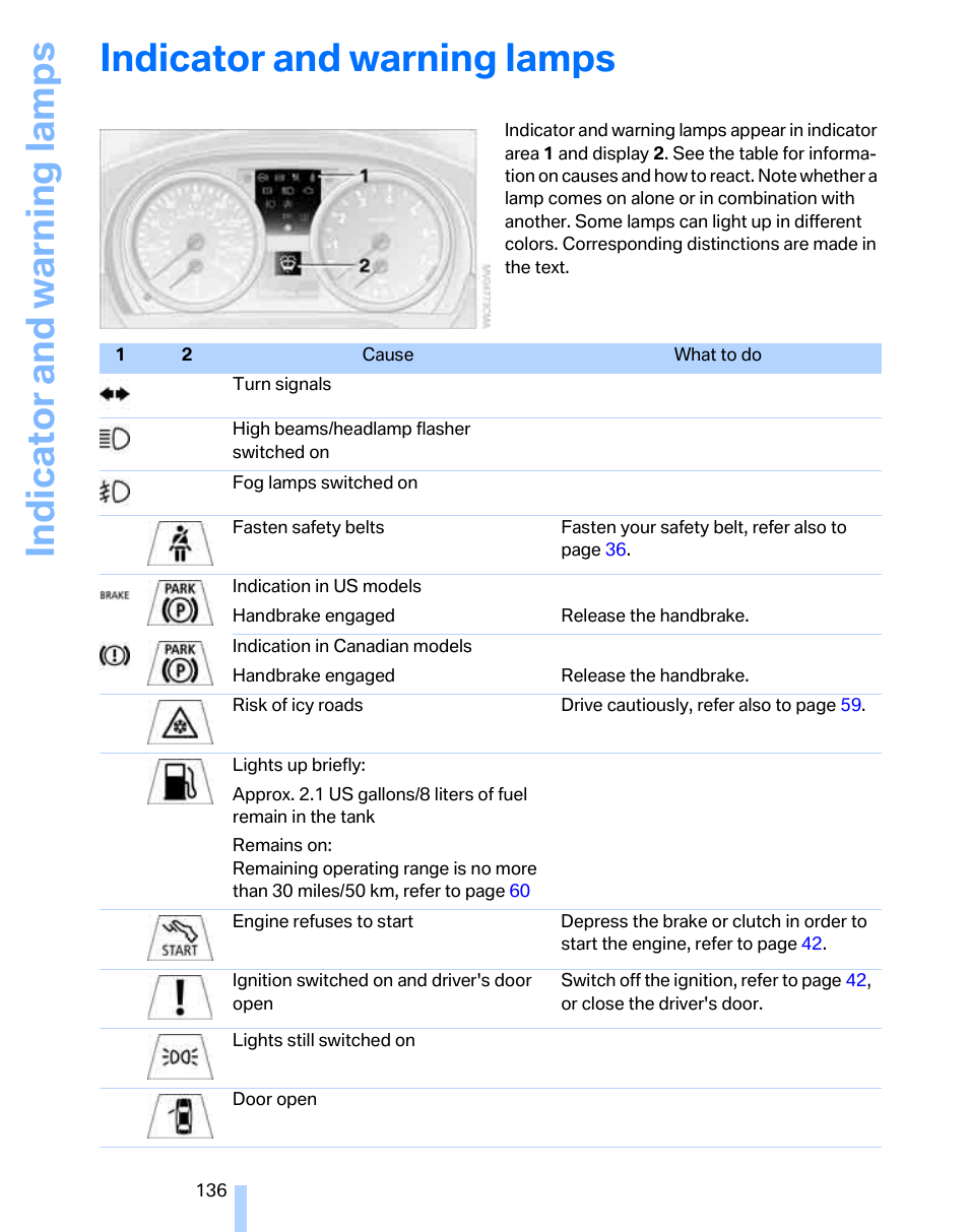 Indicator and warning lamps, Indicat o r and warni n g lam p s | BMW 325i Sedan 2006 User Manual | Page 138 / 166