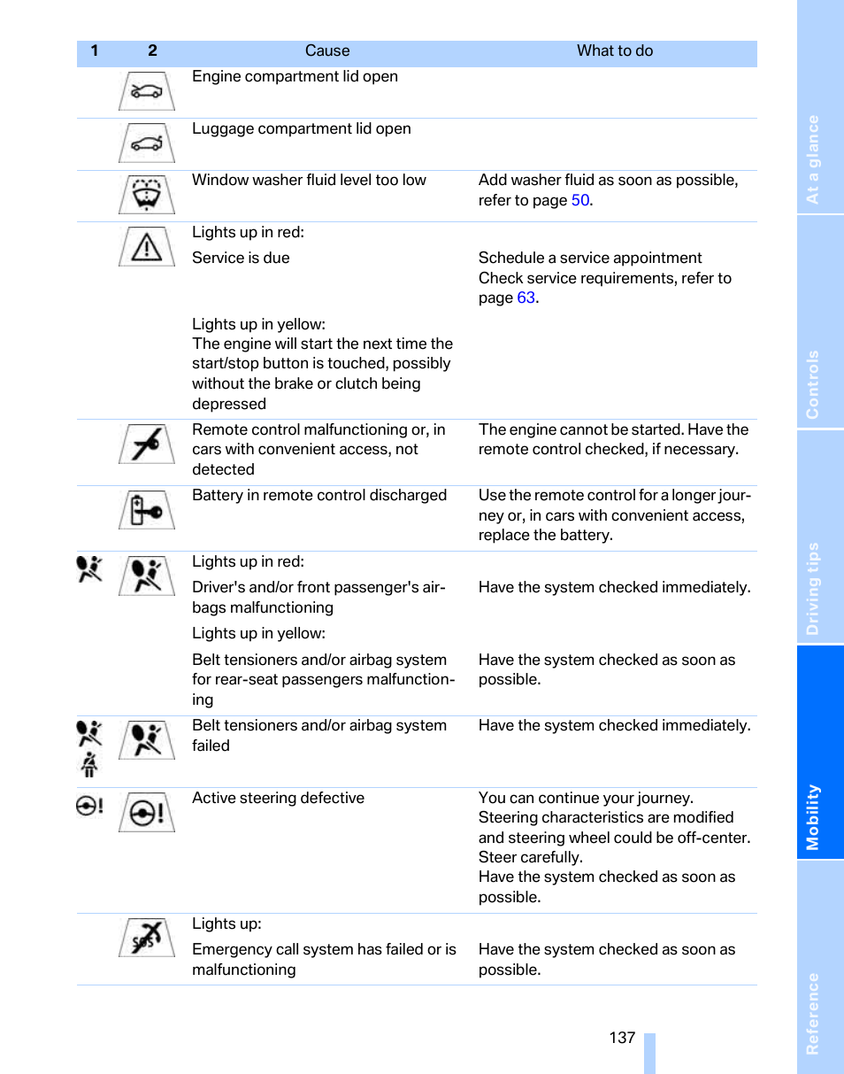 BMW 325i Sedan 2006 User Manual | Page 139 / 166