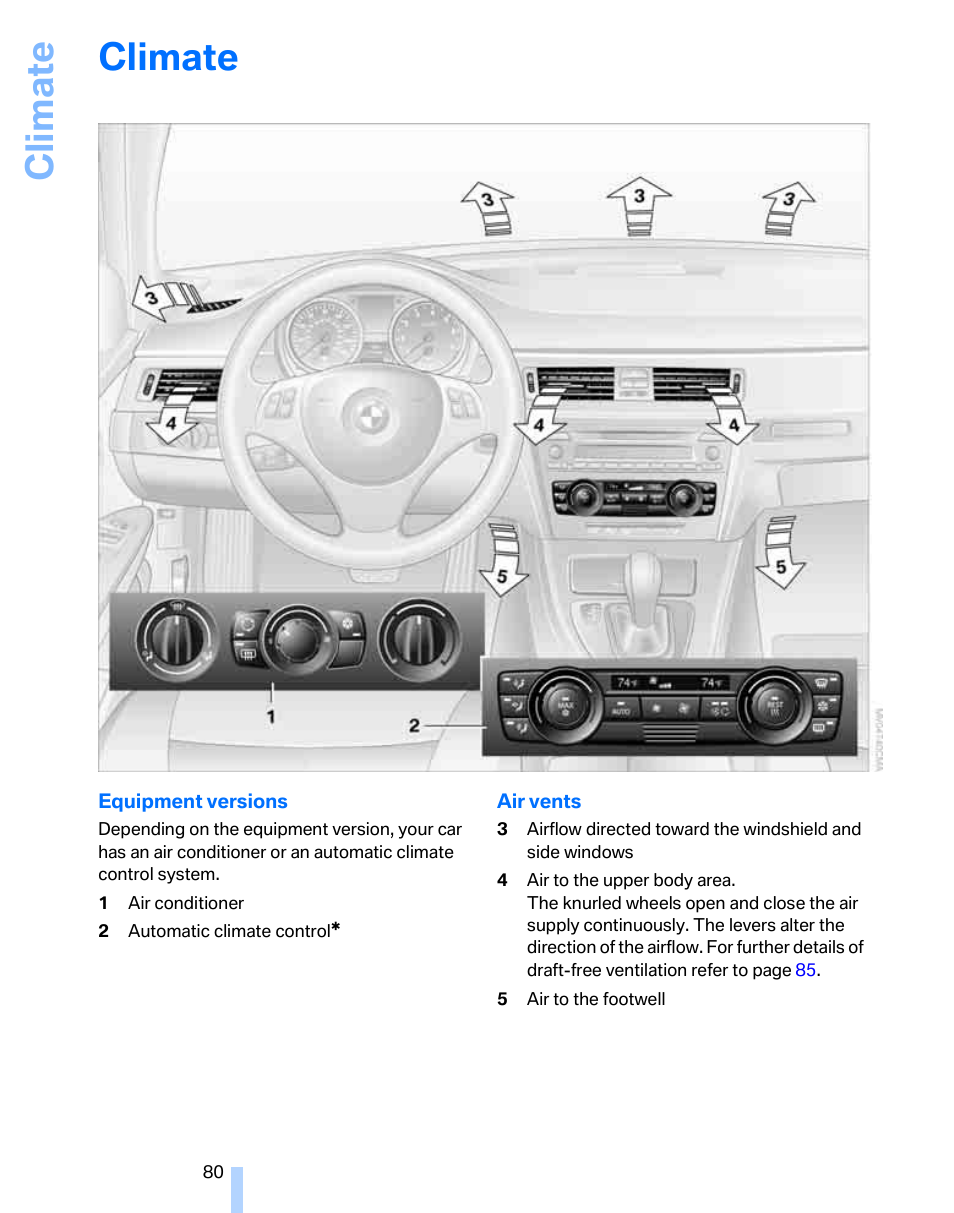 Climate | BMW 325i Sedan 2006 User Manual | Page 82 / 166