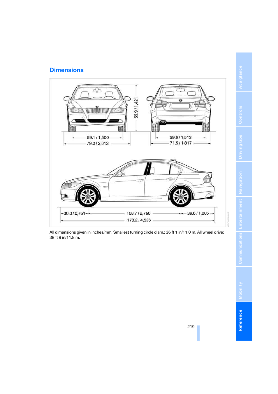 Dimensions | BMW 325xi Sedan 2006 User Manual | Page 221 / 245