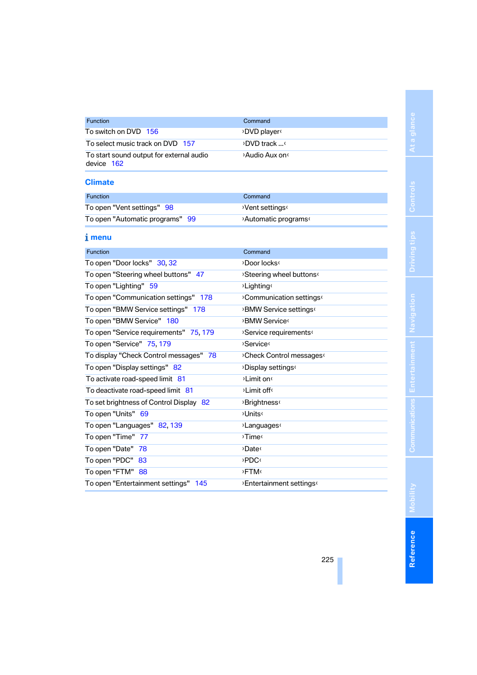 BMW 325xi Sedan 2006 User Manual | Page 227 / 245