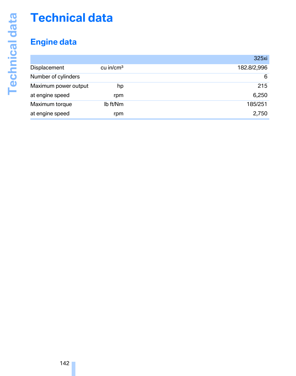 Technical data, Engine data, Refere | BMW 325xi Sports Wagon 2006 User Manual | Page 144 / 160