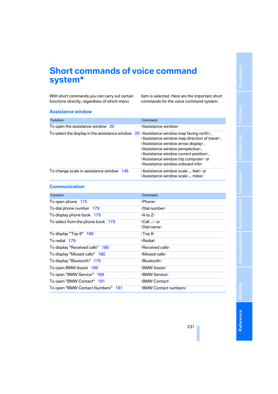 Short commands of voice command system | BMW 525xi Sedan 2006 User Manual | Page 233 / 259