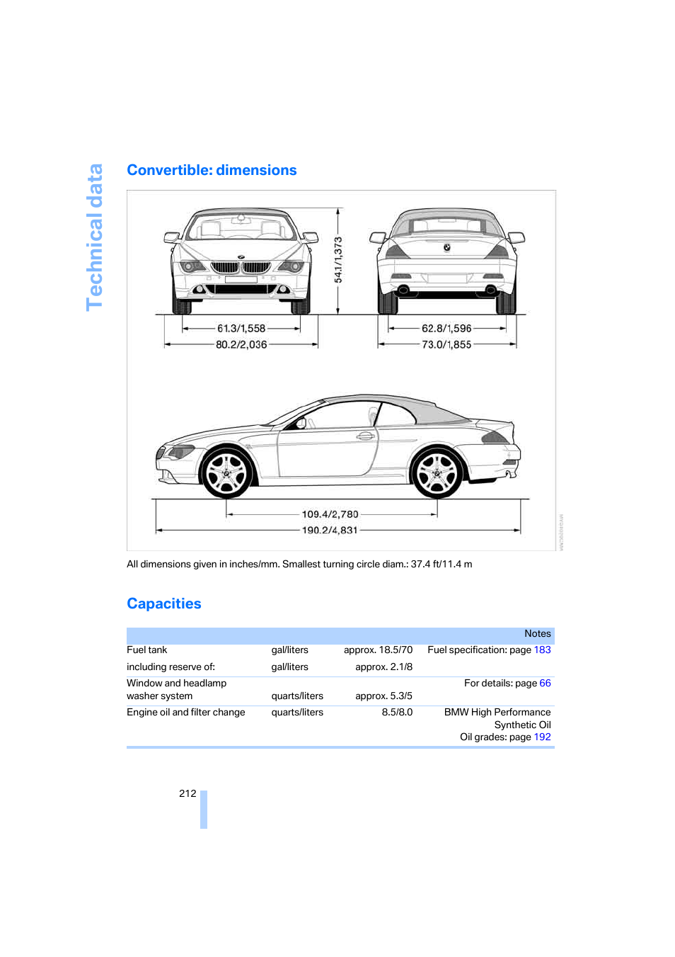 Convertible: dimensions, Capacities, Technical data | Convertible: dimensions capacities | BMW 650i Coupe 2006 User Manual | Page 213 / 236