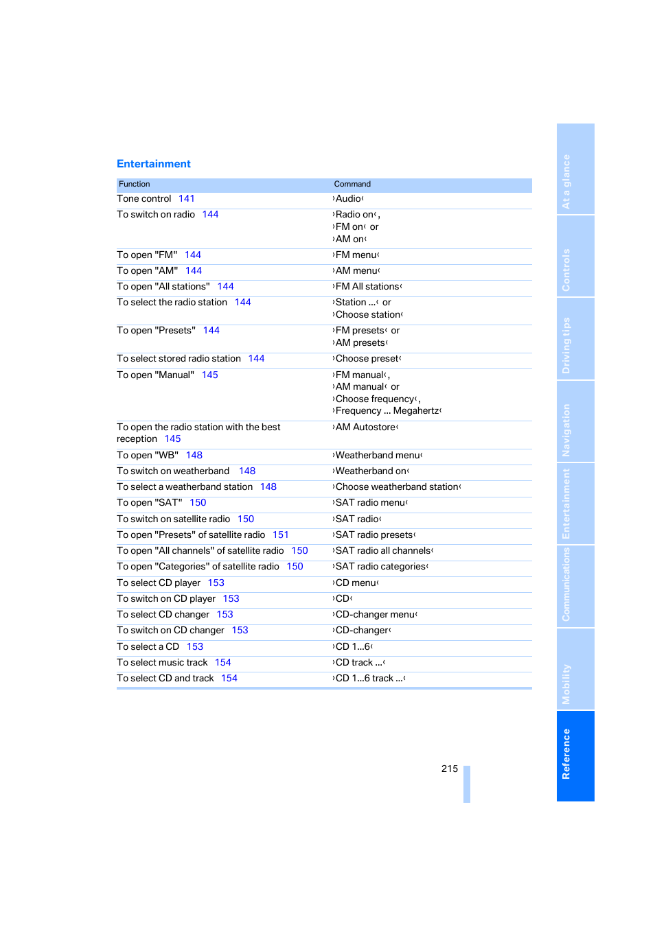 BMW 650i Coupe 2006 User Manual | Page 216 / 236