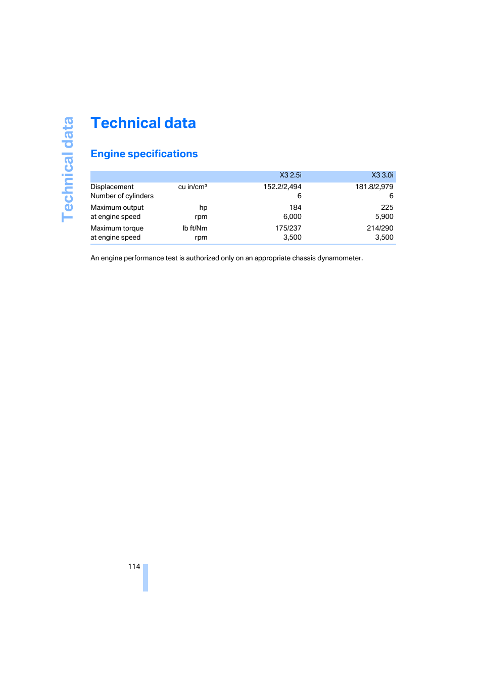 Technical data, Engine specifications | BMW X3 3.0i SAV 2006 User Manual | Page 116 / 133