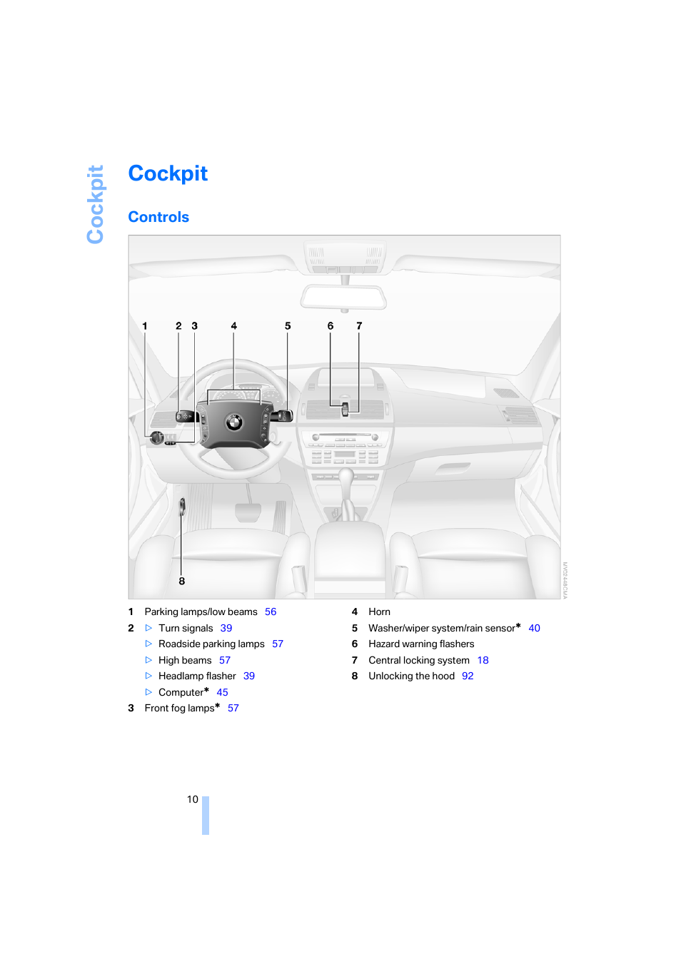 Cockpit, Controls, Lanc | BMW X3 3.0i SAV 2006 User Manual | Page 12 / 133