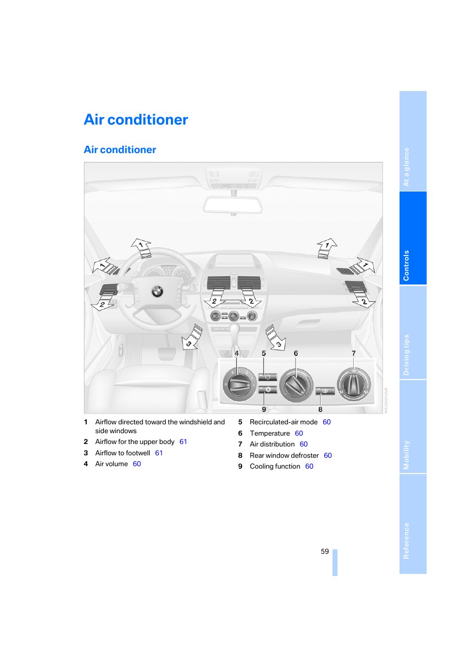 Air conditioner | BMW X3 3.0i SAV 2006 User Manual | Page 61 / 133