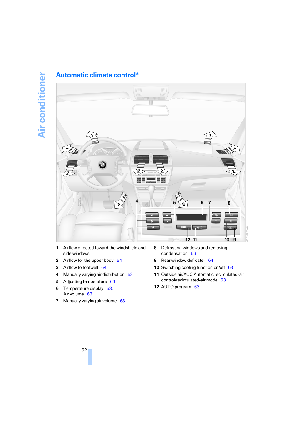 Automatic climate control, Air co ndit io ne r | BMW X3 3.0i SAV 2006 User Manual | Page 64 / 133