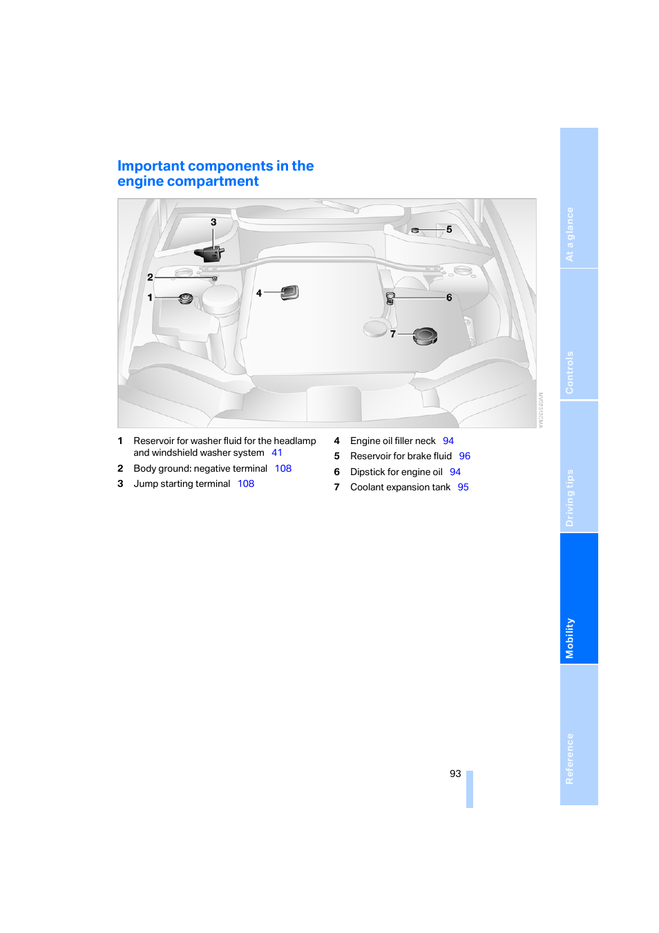 Important components in the engine compartment | BMW X3 3.0i SAV 2006 User Manual | Page 95 / 133