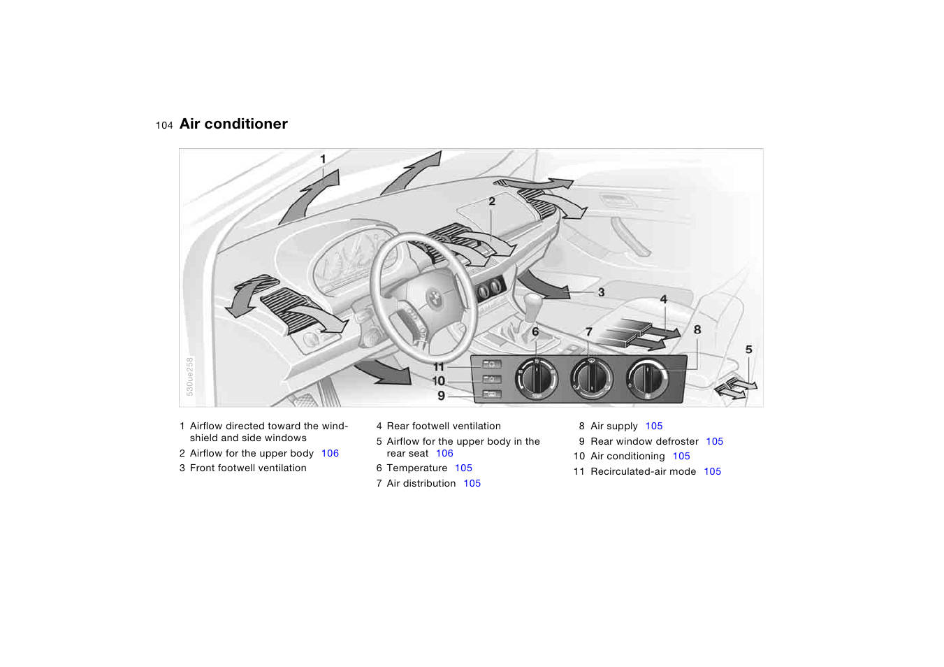 Air conditioner | BMW X5 3.0i SAV 2006 User Manual | Page 104 / 202