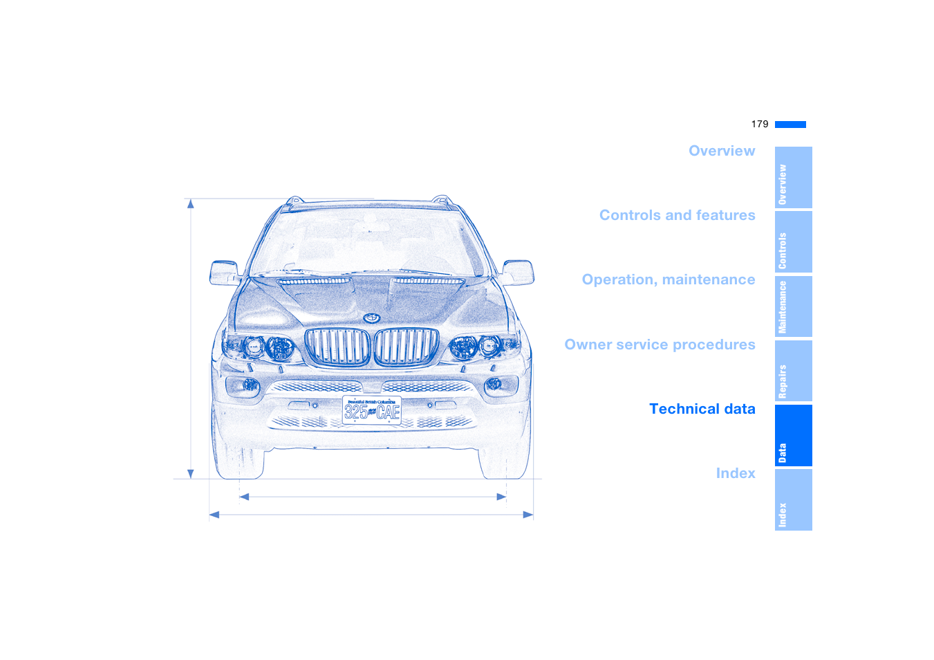 Data | BMW X5 3.0i SAV 2006 User Manual | Page 179 / 202