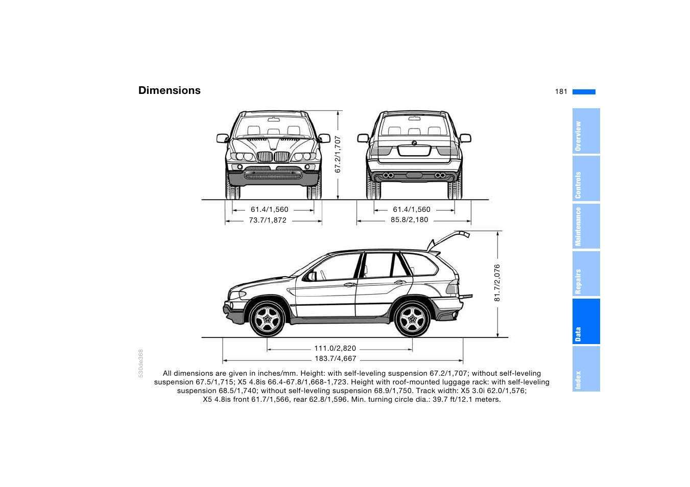 Dimensions | BMW X5 3.0i SAV 2006 User Manual | Page 181 / 202