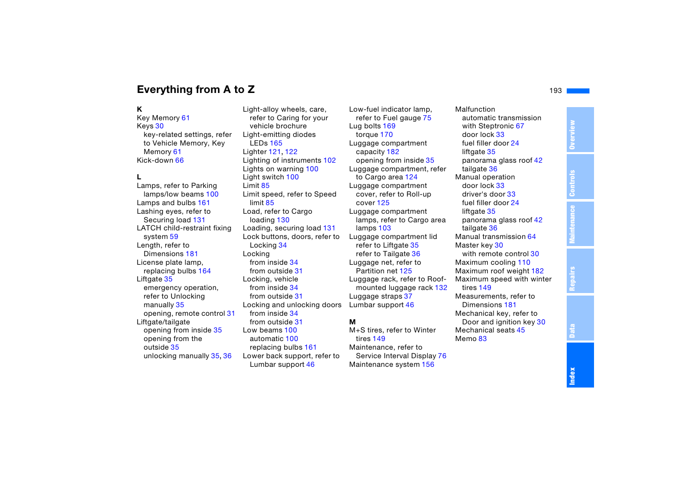 Everything from a to z | BMW X5 3.0i SAV 2006 User Manual | Page 193 / 202