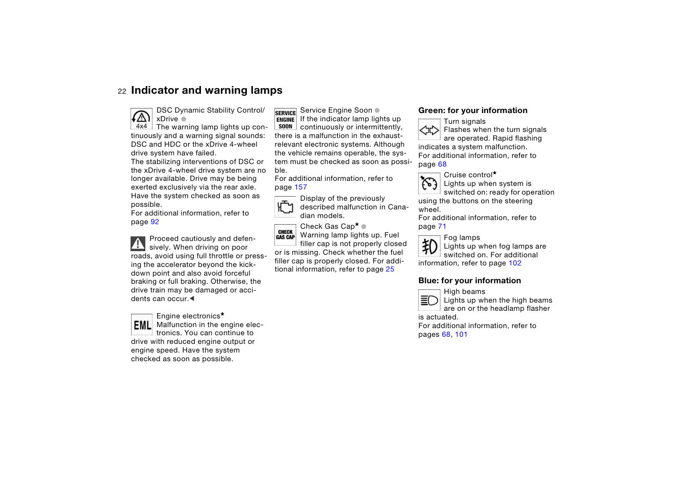 Indicator and warning lamps | BMW X5 3.0i SAV 2006 User Manual | Page 22 / 202