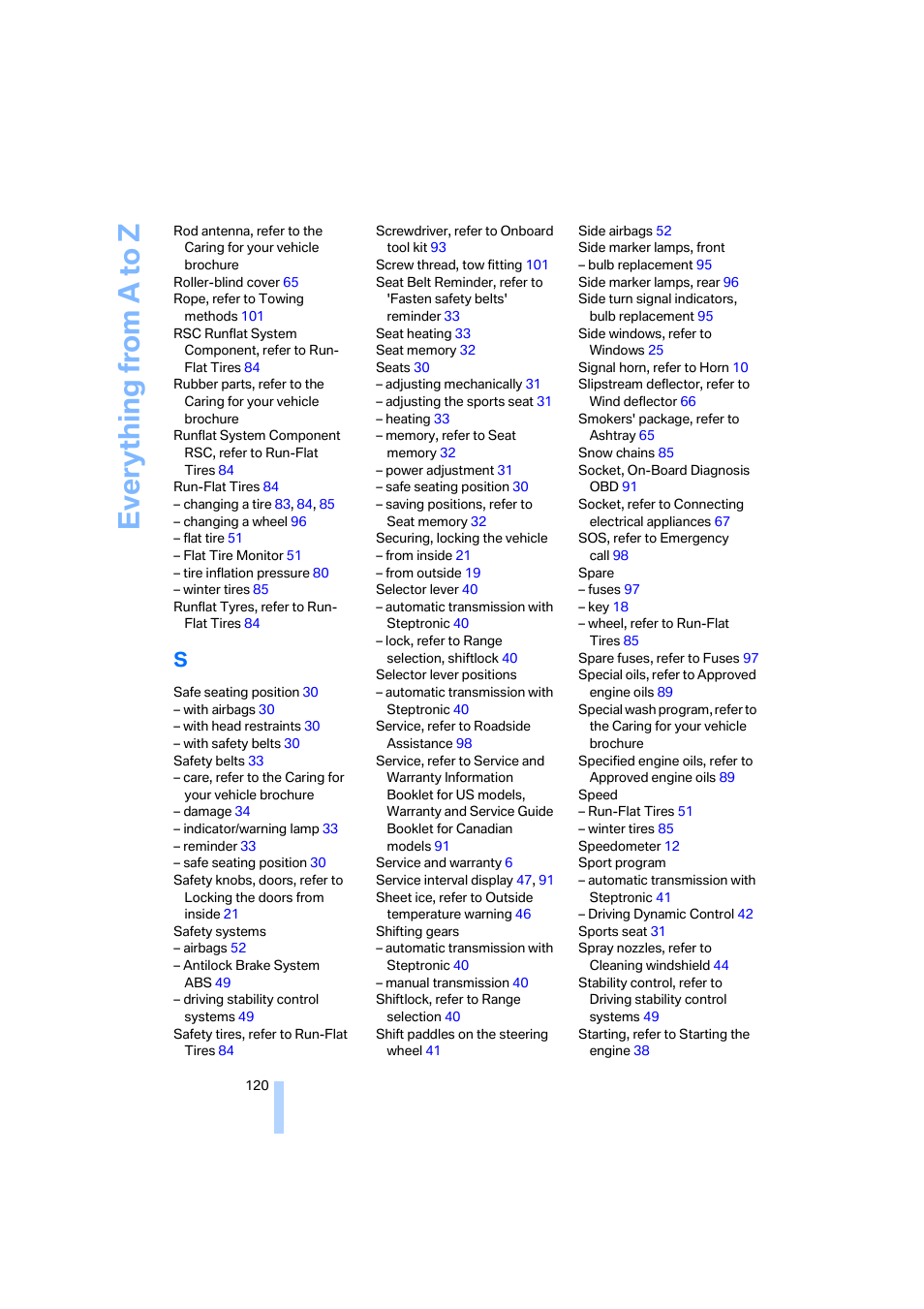 Everything from a to z | BMW Z4 Coupe 2006 User Manual | Page 122 / 128