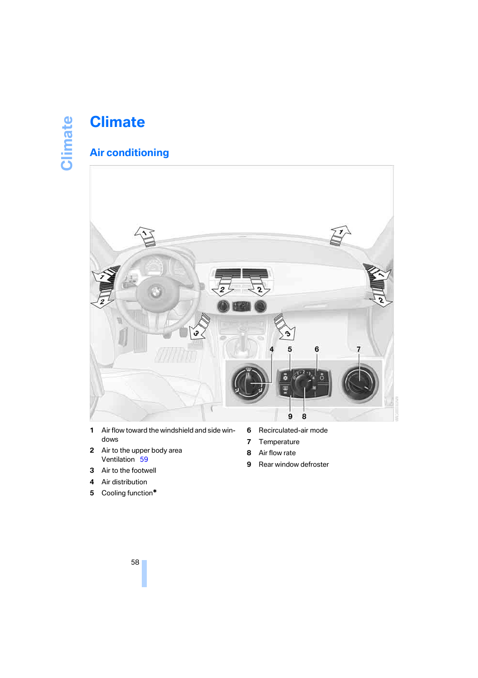 Climate, Air conditioning, Ning | BMW Z4 Coupe 2006 User Manual | Page 60 / 128