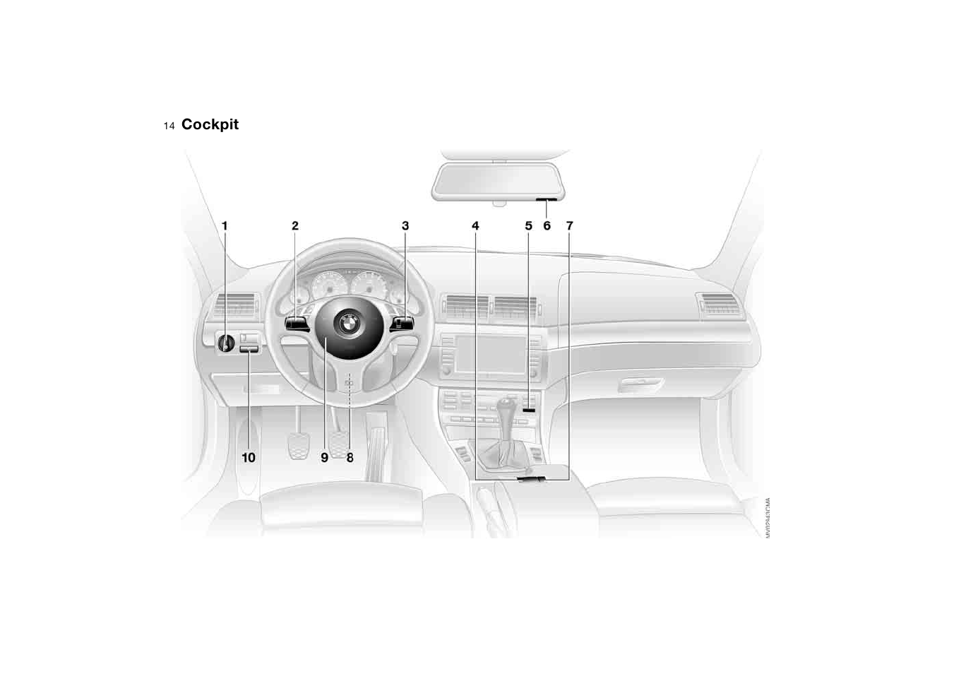 Cockpit | BMW M3 Coupe 2006 User Manual | Page 14 / 170