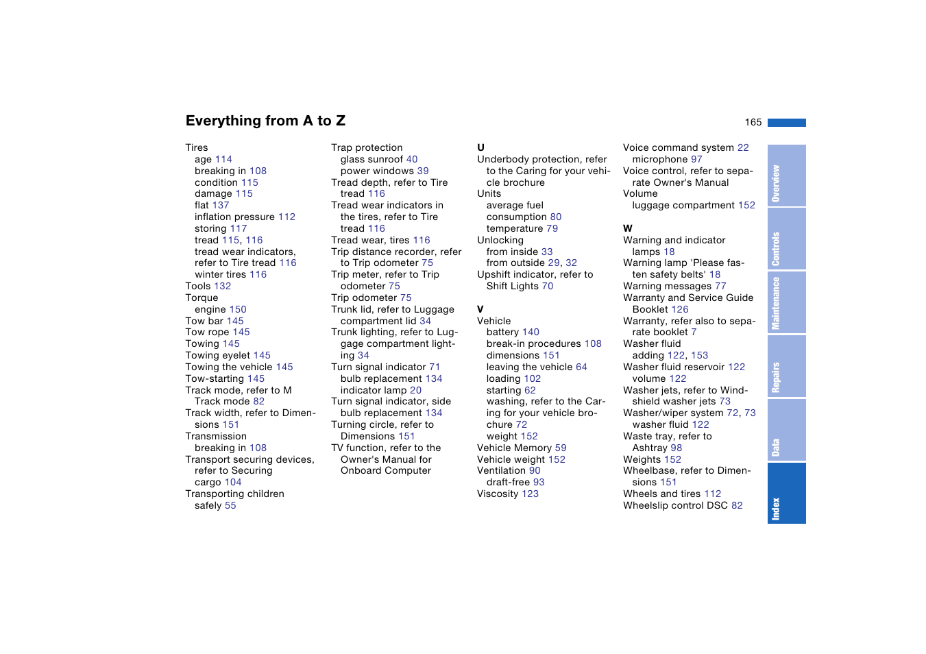 Everything from a to z | BMW M3 Coupe 2006 User Manual | Page 165 / 170