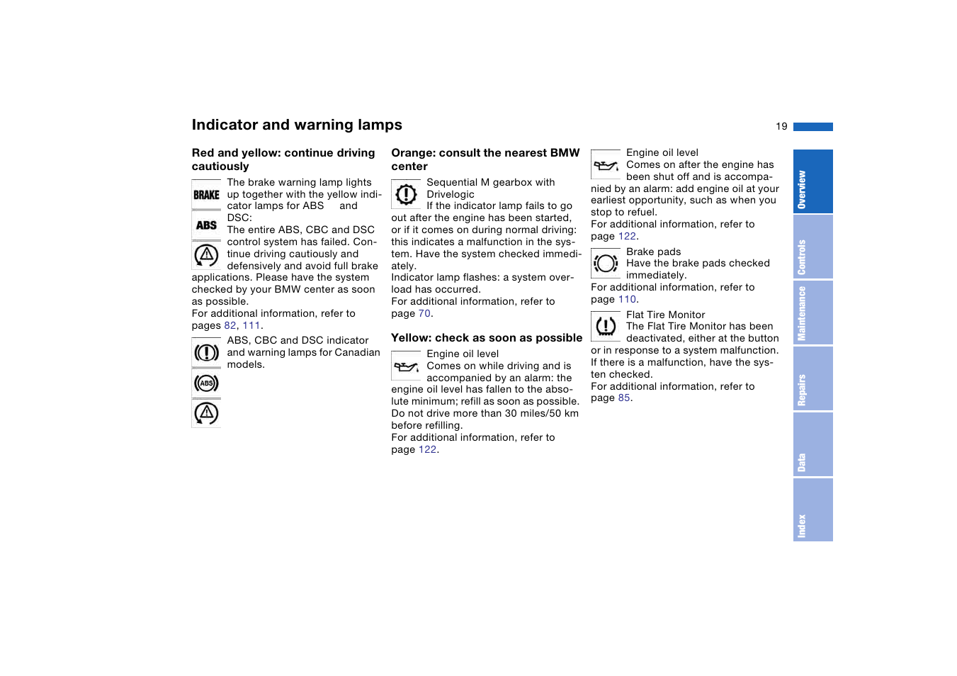 Indicator and warning lamps | BMW M3 Coupe 2006 User Manual | Page 19 / 170