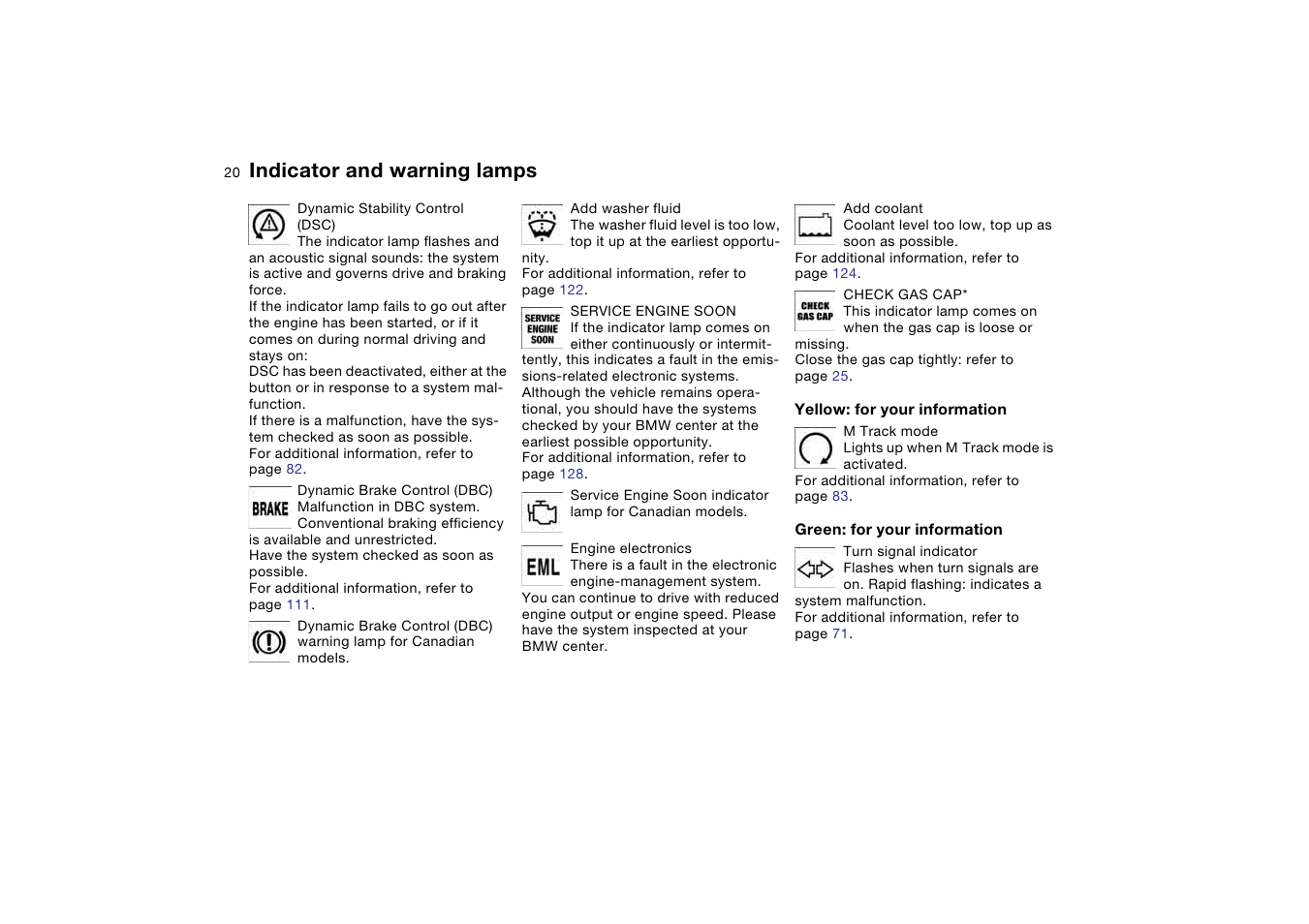 Indicator and warning lamps | BMW M3 Coupe 2006 User Manual | Page 20 / 170