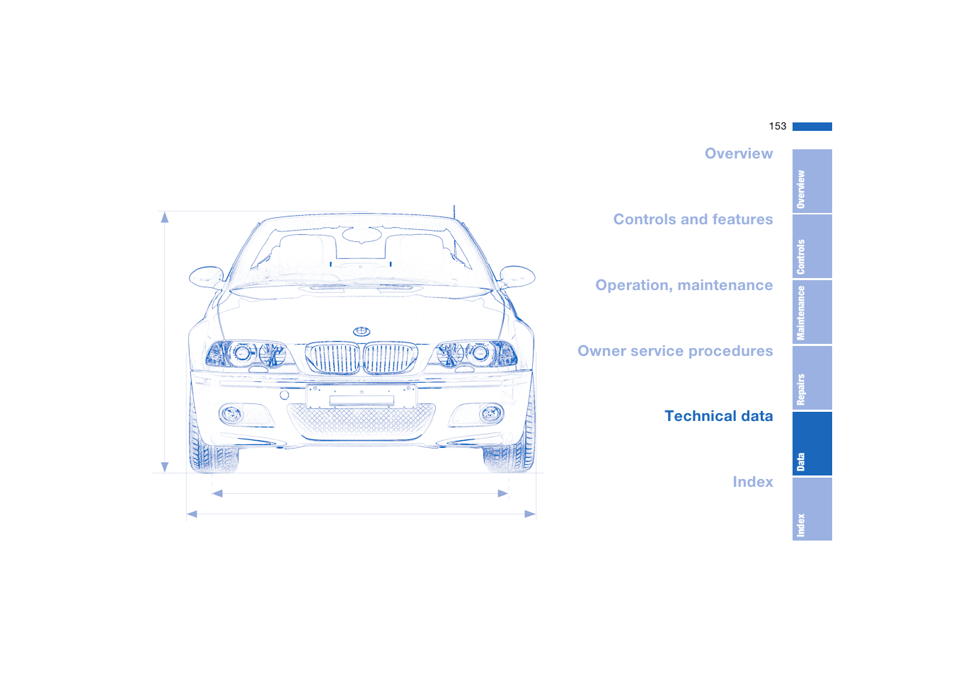 Technical data | BMW M3 Convertible 2006 User Manual | Page 153 / 174